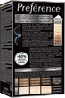Стойкая краска для волос L'Oreal Paris Preference 9L Ультра-платиновый (3600522272960) - изображение 2