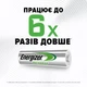 Аккумулятор Energizer Power Plus AAA 700 мАч 2 шт (7638900416992) - изображение 3