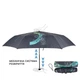Парасолька Kite K22-2999-1 - зображення 1