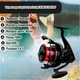 Набір Сподовий вудилище Carp Pro 23 Cratus Evo Spod Marker 12ft 3.6м 5lb CPCES365+Котушка Carp Pro Cratus Evo Spod 10000 SD - изображение 3
