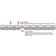 Килимок надувний Wechsel Coreo Double-Tube TL Lemon/Grey (233122) - зображення 8