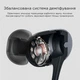 Наушники проводные Mijia Mi Capsule Earphones с микрофоном, Black - изображение 5