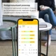 Терморегулятор Terneo sx Smart Wi-Fi с функцией Геозонирование белый (4820120221200) - изображение 4