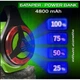 USB LED Лампа Ліхтар Павербанк Прожектор Туристичний V-0011, 4800mAh 1200 Лм Світильник на Акумуляторі Кемпінговий Пошуковий Похідний Ручний в Руку Аварійний - зображення 3