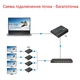 Приймач для подовжувача-спліттера відеосигналу HDMI та USB до 120м по UTP кабелю Cat 5e/6 локальної мережі (KVM HDMI Extender RJ45 120 OUT) - зображення 2