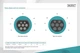 Digitus Кабель зарядний EV Three Phase, 415V, 32A, 7.5 m Type 2 to Type 2 Standard - зображення 3