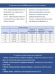 Брюки женские коричневые слоучи льняные большой размер 2238-B-5 W42L31 - изображение 3