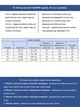 Брюки женские коричневые слоучи льняные летние 2238-5 W36L31 - изображение 3