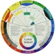 Колірний професійний круг Іттена Color Wheel для правильного поєднання кольорів та змішування пігментів, 23 см (85946177) - зображення 1