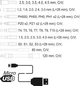 Аккумуляторная Отвёртка (3.6V) YATO® YT-27930 - изображение 8