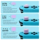 Силіконові накладки на стики Paws 6в1 Yellow/White для ігрової приставки Nintendo Switch / Switch OLED / Switch LITE [437156060] - зображення 2