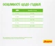 Сухой корм Josera SensiCat для котов с чувствительным пищеварением 10 кг (4032254749219) - изображение 3