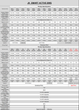 БМС JK-B2A24S15P 150A JiKong Smart BMS 150A 8S-24S Lifepo4 Li-ion LTO, с активной балансировкой 2А ток 150А - изображение 4