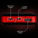 Повербанк умб 20000 mah со встроенными кабелями micro usb type c lightning Andowl Q-T70Х1 павербанк для телефона роутера устройств powerbank внешний портативный аккумулятор повербанки большой емкости черно красный - изображение 7