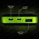 Повербанк умб 20000 mah со встроенными кабелями micro usb type c lightning Andowl Q-T70Х1 павербанк для телефона роутера устройств powerbank внешний портативный аккумулятор повербанки большой емкости черно зеленый - изображение 7