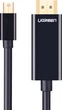 Кабель Ugreen MD101 Mini DP Male to HDMI Cable 4K 1.5 м Black (6957303828487) - зображення 1