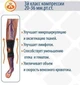 Наколенник Rodisil 3D вязка гибкие боковые вставки 9104 Orliman XXXL/7 : (бедра 56-59/голени 46-49) - изображение 9