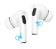 Бездротові навушники Bluetooth BOROFONE BW32 в кейсі, білі - изображение 4