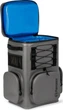 Терморюкзак Petromax Refrigerated Backpack 17 л Серый (4250435700709) - изображение 3