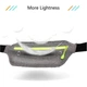 Спортивная сумка на пояс UFT SW01 Accel Blue водоотталкивающая - изображение 5