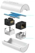 Соединитель витой пары Ugreen NW116 RJ-45 Ethernet Connector White (UGR-20391) - изображение 7