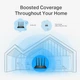 Маршрутизатор TP-LINK Archer C6 v4 WiFi5/ AC1200 /1 Гбіт/с/ підтримка технології OneMESH - зображення 4