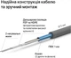 Нагревательный двухжильный кабель Zubr DC Cable 17 Вт / 2550 Вт (4820120222634) - изображение 6