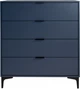 Комод Frisco Брил 905х1005х450 ​​мм Синий (31269-BBT1057) - изображение 2