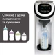 Машина для приготовления детской смеси Baby Brezza Formula Pro Mini (FRP0079) - изображение 2