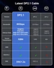 Кабель Maxonar Displayport v2.1 16K@60Hz, 8K@60Hz, 4K@165Hz 80Gbps 2м черный - изображение 2