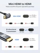 Кабель Jsaux miniHDMI to HDMI 2.0 4K@60Hz 18Gbps Bi-Directional 90 Degree Down Angle 2м - зображення 2