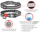 Ошейник для собак водостойкий WAUDOG Waterproof с QR паспортом, светоотражающий, пластиковая пряжка-фастекс, размер L, 34-49 см 25 мм Оранжевый (26144) - изображение 4