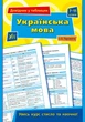 Довідник у таблицях 7-11 класи. Комплект із 4 шт: Українська мова, Англійська мова, Біологія, Історія України - изображение 2