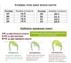 Кроксы для девочек Rocks P300-0/28 Розовый 28 - изображение 2