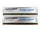 Комплект оперативної пам'яті Super Talent DDR2 2Gb (2*1Gb) 667MHz PC2-5300U (T6UB1GC5) 13698 - зображення 1