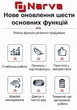 Аккумуляторная мини-пила NARVA СМС-21/4-6 с аккумулятором - 2 шт, зарядным устройством - изображение 4