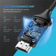 Кабель перехідник UGREEN MM142 USB Type-C для HDMI 4K Ultra HD (4K@60Hz; 1080P@144Hz) Aluminium Black 1m (25155) - зображення 5