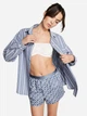 Пижамная рубашка женская хлопковая Victoria's Secret 529008278 S Синяя (1159805969) - изображение 3
