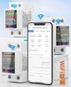 Atorch GR2PWS - Умный WiFi счетчик электроэнергии 100А на DIN с экраном и 5-ю видами защиты - изображение 2