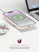Чехол для смартфона ArmorStandart Icon2 MagSafe для Apple iPhone 15 Plus Light Pink (ARM72739) - изображение 9