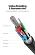 Кабель UGREEN US353 USB-C 3.1 Male to USB-C Female 100W 10Gbps Gen2 5A 4K@60Hz 1m Black (10387) - изображение 9