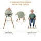 Стульчик для кормления 2 в 1 Kinderkraft Fini 2 Green (KHFINI02GRE0000) (5902533924516) - изображение 4