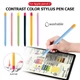 Чохол TPU Goojodoq Matt 2 Golor для стілуса Apple Pencil 2 Green/Yellow (1005002071193896GY) - зображення 6