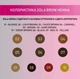 Хна для брів (коректор) червона Red 09 Zola 5 г - зображення 7