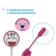 Зубна щітка Chicco Milk Teeth на присосці 3-6 років Рожева (12083.00) - зображення 3