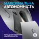 Мышка Logitech G309 White (910-007207) - изображение 6