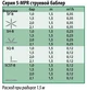 Форсунка 15-T, сектор орошения 120 градусов, траектория 30 градусов - Rain Bird - изображение 2