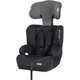 Автокрісло TILLY Consul T-531/3 Black група 1-2-3 - изображение 4