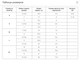 Перчатки для смешанных единоборств MMA PU TAPOUT (PU, PL, р-р S-M, черный-синий) (SB168521_Черный-синий_SM) - изображение 7