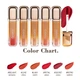 Матовый тинт для губ Eyenlip Deep Velvet Tint #6 Retro 4,3 г (8809555253464) - изображение 2